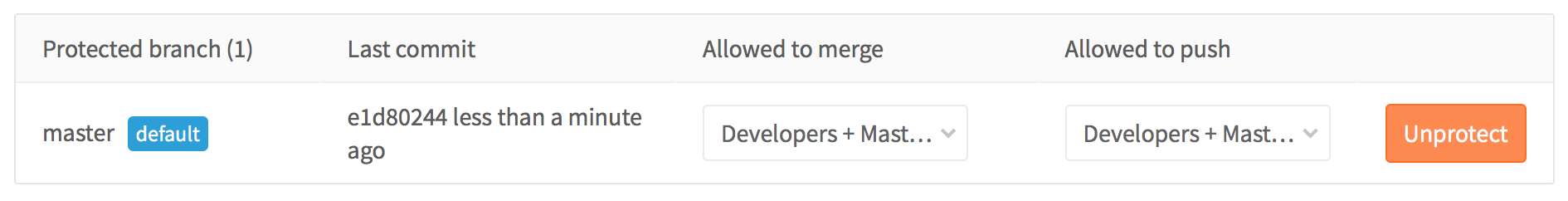 Gitlab unprotect branch